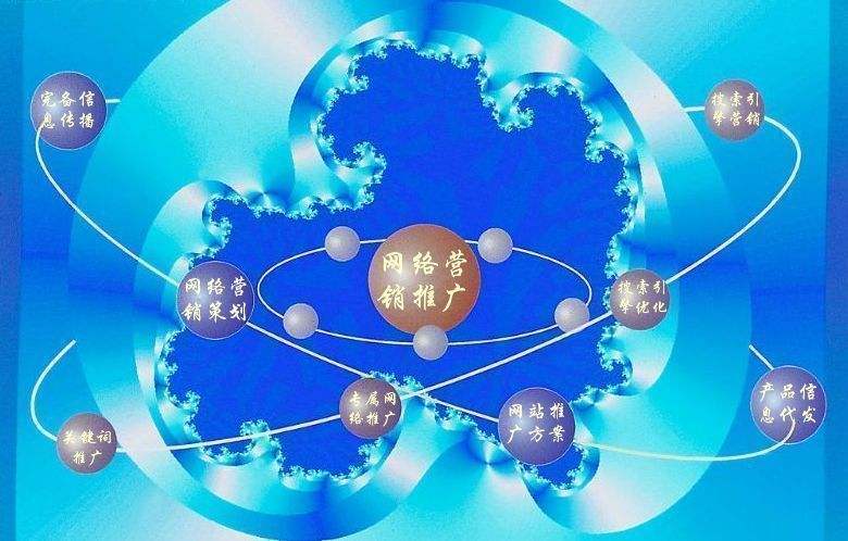 靖远新媒体运营企业需要掌握的网络推广技巧有哪些